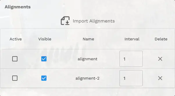 Alignments menu